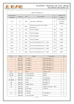 Preview for 34 page of EAE EE-6435V2.S Installation, Operation, And Parts Manual