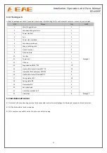Preview for 11 page of EAE EE-6445P Installation, Operation, And Parts Manual