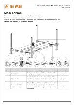 Preview for 22 page of EAE EE-6445P Installation, Operation, And Parts Manual