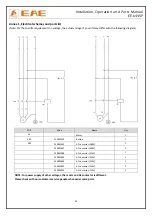 Preview for 24 page of EAE EE-6445P Installation, Operation, And Parts Manual