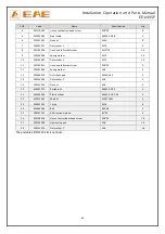 Preview for 30 page of EAE EE-6445P Installation, Operation, And Parts Manual