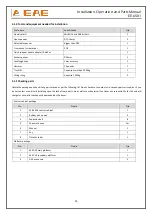 Preview for 15 page of EAE EE-6501 Installation, Operation, And Parts Manual