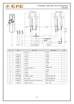 Preview for 32 page of EAE EE-6501 Installation, Operation, And Parts Manual