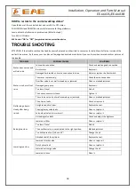 Preview for 18 page of EAE EE-6603B Installation, Operation, And Parts Manual