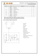 Preview for 29 page of EAE EE-6603B Installation, Operation, And Parts Manual