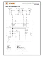 Предварительный просмотр 30 страницы EAE EE-6603BWF Installation, Operation, And Parts Manual