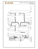 Предварительный просмотр 31 страницы EAE EE-6603BWF Installation, Operation, And Parts Manual