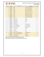 Предварительный просмотр 34 страницы EAE EE-6603BWF Installation, Operation, And Parts Manual