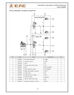 Предварительный просмотр 35 страницы EAE EE-6603BWF Installation, Operation, And Parts Manual