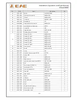 Предварительный просмотр 38 страницы EAE EE-6603BWF Installation, Operation, And Parts Manual