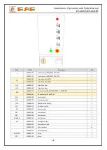 Предварительный просмотр 28 страницы EAE EE-6603S Installation, Operation, And Parts Manual