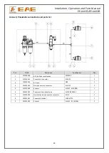 Предварительный просмотр 33 страницы EAE EE-6603S Installation, Operation, And Parts Manual