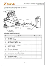 Preview for 17 page of EAE EE-6604BWF Installation, Operation, And Parts Manual