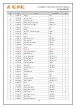 Preview for 32 page of EAE EE-6605B.PD Installation, Operation, And Parts Manual