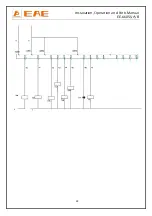 Предварительный просмотр 22 страницы EAE EE-6605S Installation, Operation, And Parts Manual