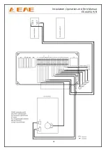 Предварительный просмотр 23 страницы EAE EE-6605S Installation, Operation, And Parts Manual