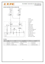 Предварительный просмотр 25 страницы EAE EE-6605S Installation, Operation, And Parts Manual