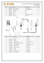 Предварительный просмотр 27 страницы EAE EE-6605S Installation, Operation, And Parts Manual