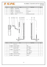 Preview for 31 page of EAE EE-C18E Installation, Operation, And Parts Manual