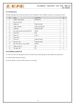 Preview for 10 page of EAE EE-TS6600 Installation, Operation, And Parts Manual