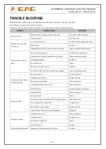 Preview for 25 page of EAE EE62C-35T-E Installation, Operation, And Parts Manual