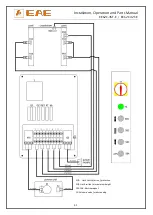 Preview for 31 page of EAE EE62C-35T-E Installation, Operation, And Parts Manual