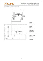 Preview for 33 page of EAE EE62C-35T-E Installation, Operation, And Parts Manual