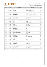 Preview for 36 page of EAE EE62C-35T-E Installation, Operation, And Parts Manual