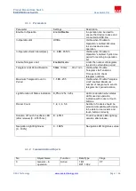 Preview for 7 page of EAE KNX Rosa Product Manual