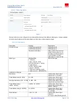 Preview for 16 page of EAE KNX Rosa Product Manual