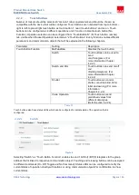 Preview for 18 page of EAE KNX Rosa Product Manual