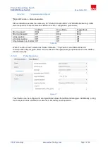 Preview for 24 page of EAE KNX Rosa Product Manual