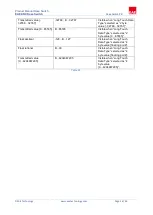 Preview for 26 page of EAE KNX Rosa Product Manual