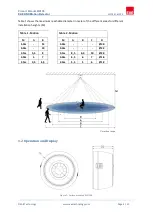 Preview for 5 page of EAE MD100 Product Manual