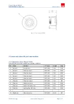 Preview for 7 page of EAE MD100 Product Manual