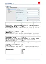 Preview for 15 page of EAE MD100 Product Manual