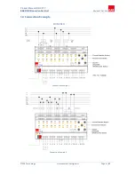 Предварительный просмотр 7 страницы EAE RCU0800 Product Manual