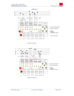 Предварительный просмотр 10 страницы EAE RCU0800 Product Manual