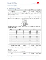 Предварительный просмотр 70 страницы EAE RCU0800 Product Manual