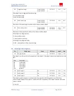 Preview for 79 page of EAE RCU2018 Product Manual