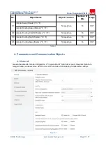 Preview for 17 page of EAE ROSA Product Manual