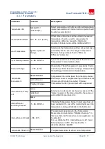 Preview for 40 page of EAE ROSA Product Manual