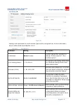 Preview for 62 page of EAE ROSA Product Manual