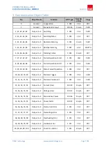 Preview for 7 page of EAE UD105 Product Manual