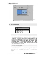 Preview for 16 page of Eager LED LVP603S User Manual