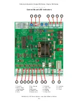 Preview for 21 page of Eagle Access Control Systems Eagle-1000 series Operator Installation And Instructions