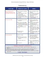 Preview for 22 page of Eagle Access Control Systems Eagle-1000 series Operator Installation And Instructions