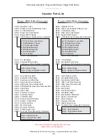 Preview for 25 page of Eagle Access Control Systems Eagle-1000 series Operator Installation And Instructions