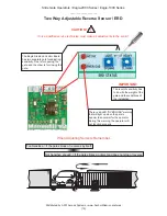 Preview for 10 page of Eagle Access Control Systems Eagle-2000 series Operator Installation And Instructions