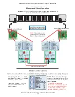 Preview for 13 page of Eagle Access Control Systems Eagle-2000 series Operator Installation And Instructions